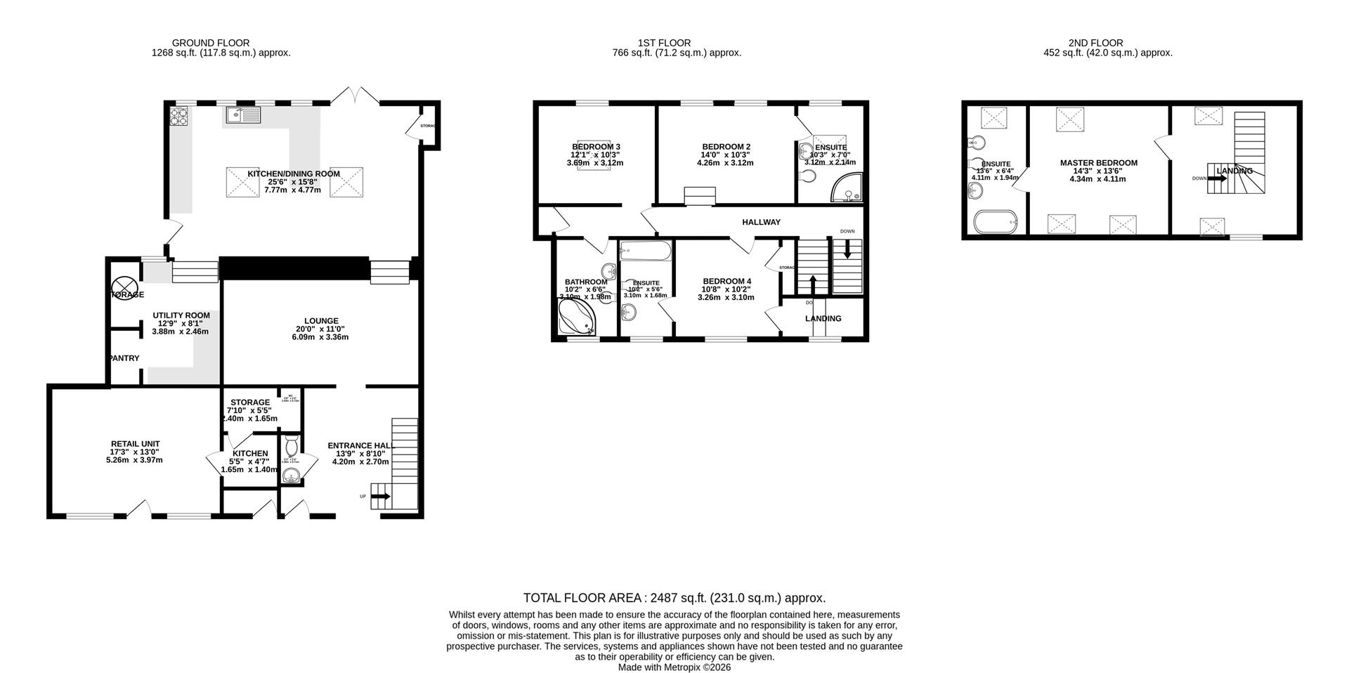 Floorplan - 3-5 Douglas Street Peel. - Plan 1 of 1