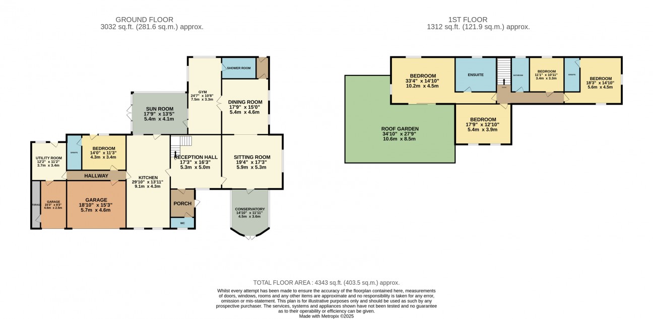 Floorplan - Reayrt-Ny-Marrey, Ballakinnag Road, Ramsey, IM7 3ED. - Plan 1 of 2