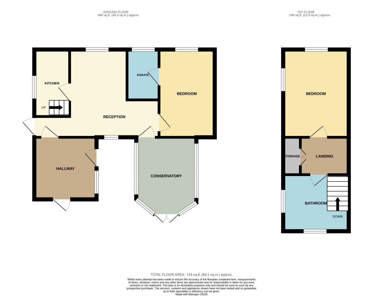 Floorplan - Reayrt-Ny-Marrey, Ballakinnag Road, Ramsey, IM7 3ED. - Plan 2 of 2