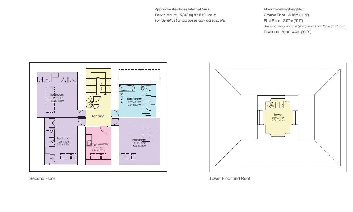 Floorplan - Bolivia Mount, The Dhoor, Lezayre IM7 4ED, St Judes. - Plan 2 of 2