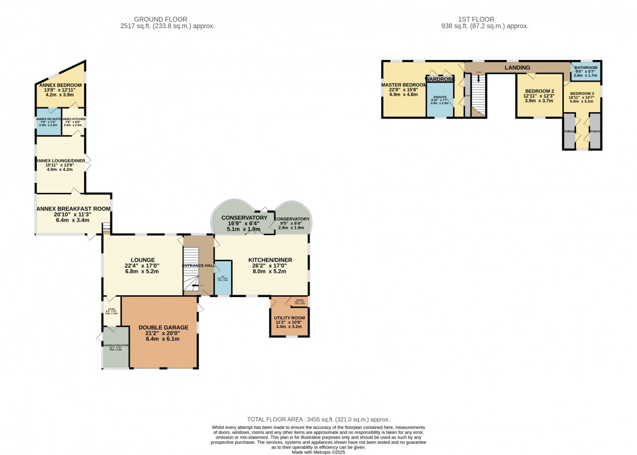 Floorplan - Keilthustag, Smeale, IM7 3EB, Andreas. - Plan 1 of 1