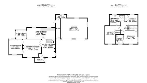 Floorplan - Grianagh, Ballachurry Road, Greeba, St Johns. - Plan 1 of 1