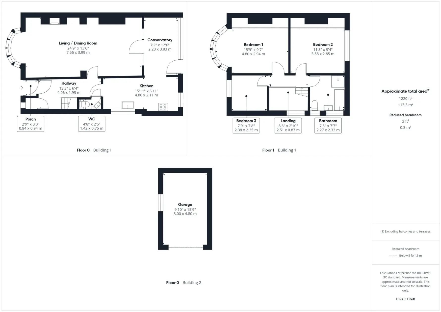 Floorplan - 2 Falkland Drive, Onchan, Isle Of Man, Isle Of Man, IM3 1EF. - Plan 1 of 1