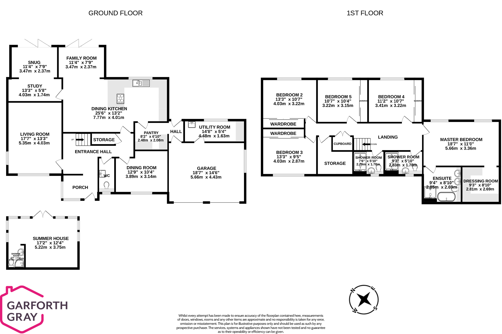 Floorplan - Bix House, 2 Farmhill Lane, Douglas. - Plan 1 of 1