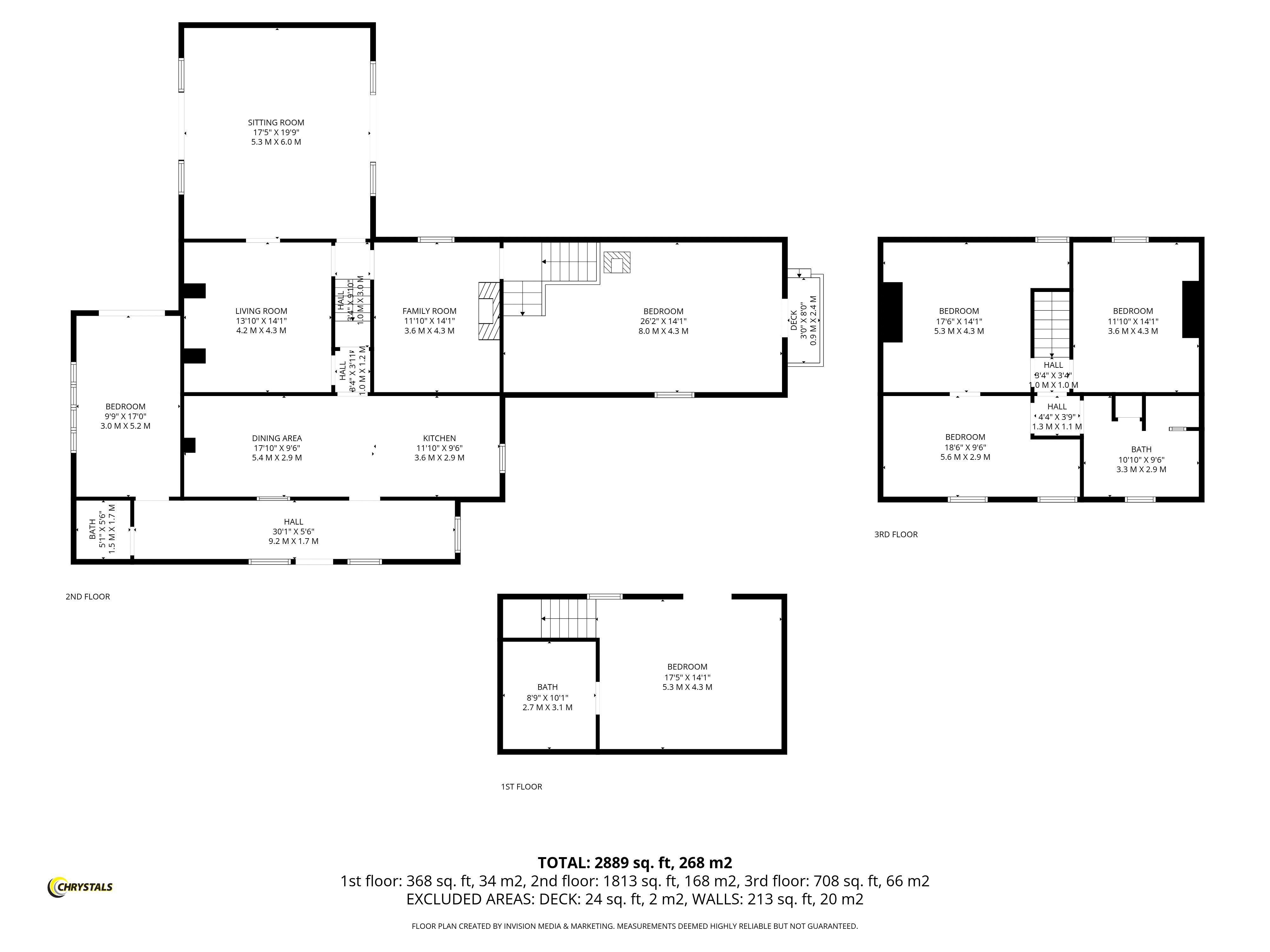 Floorplan - Middle Kerrowglass Farm Peel Road, Kirk Michael IM6 1HN. - Plan 1 of 1
