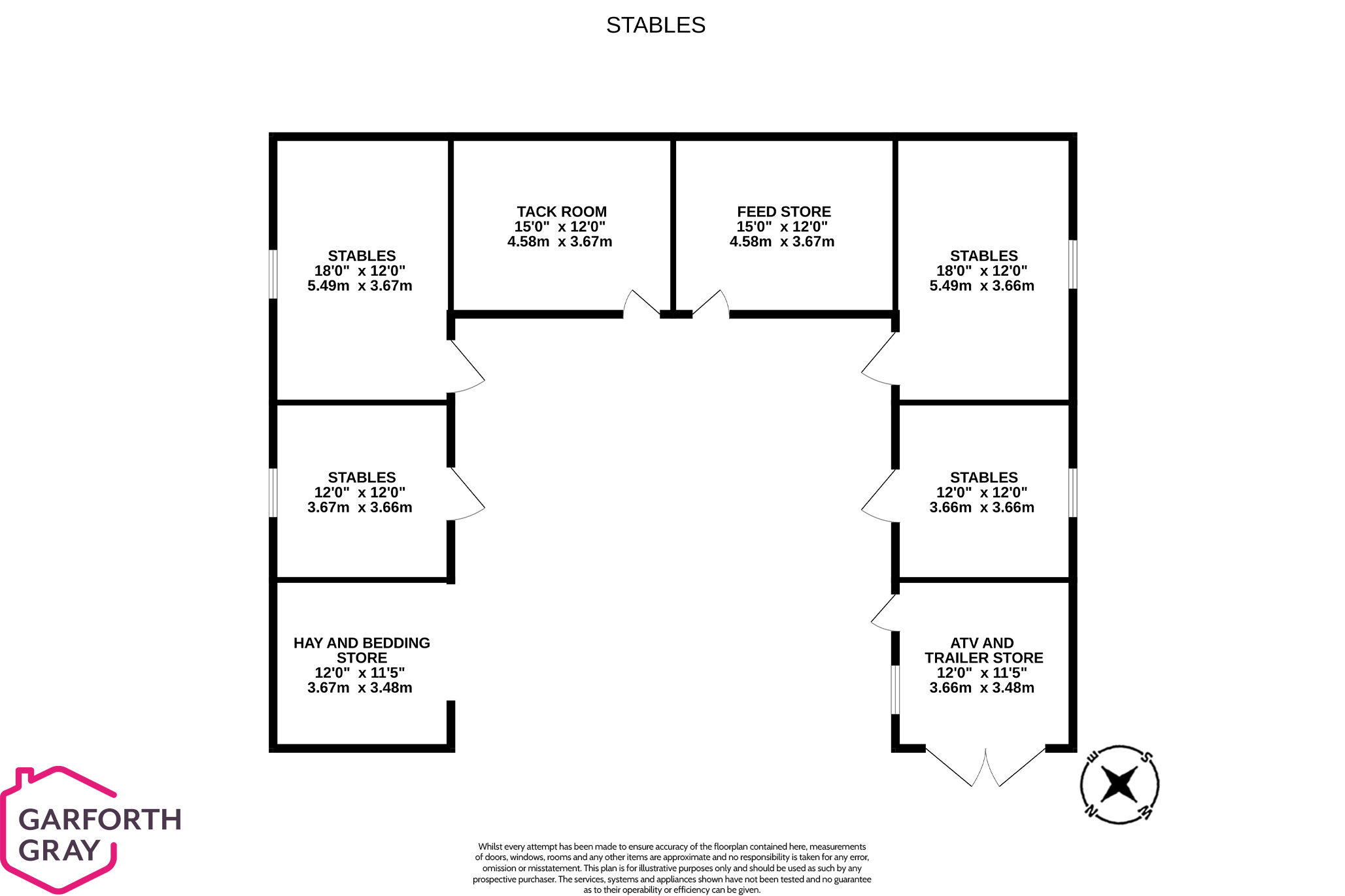 Floorplan - Land, Stables & Arena, Abbeylands Estate, Abbeylands, Douglas. - Plan 1 of 1