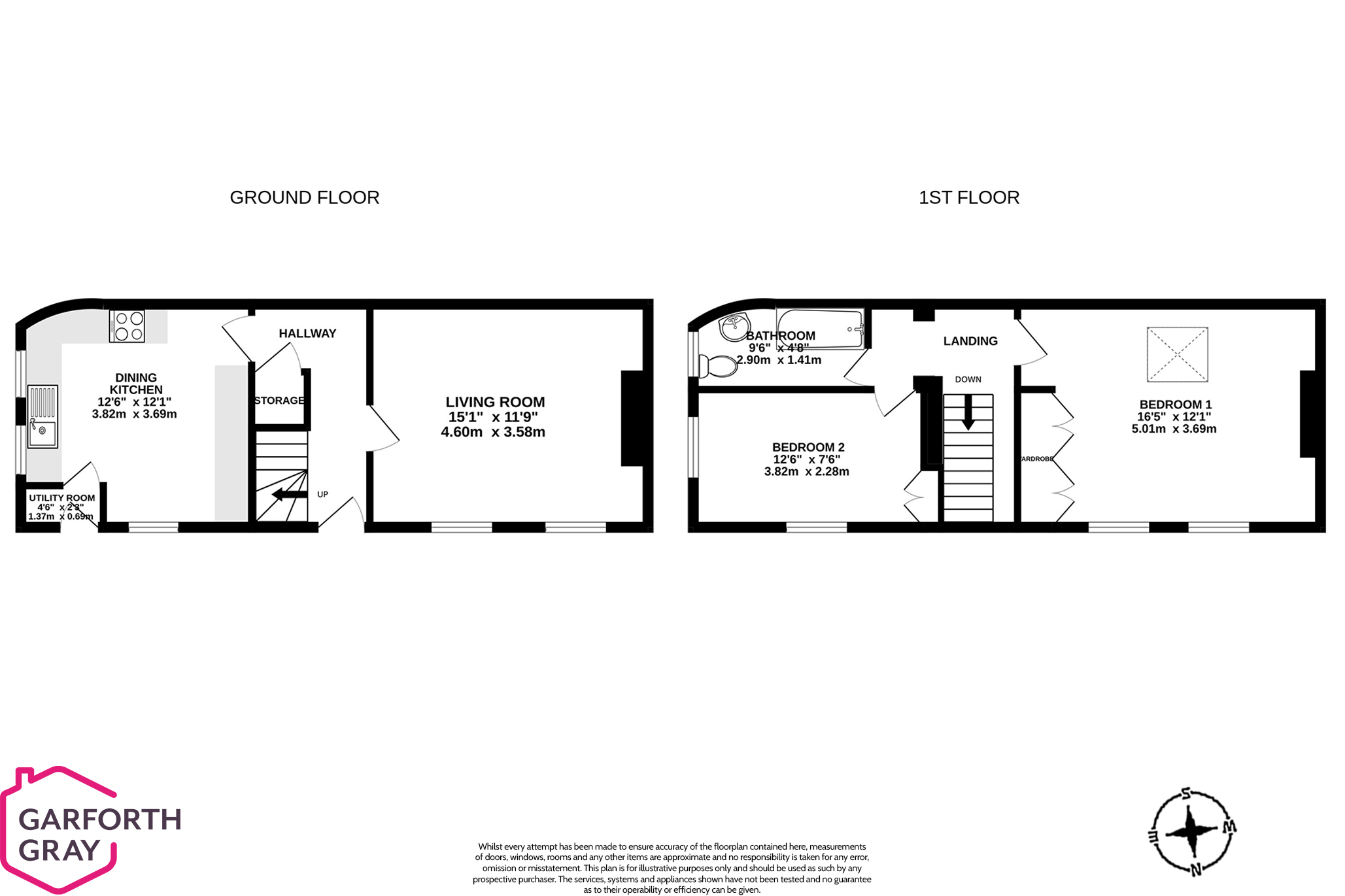 Floorplan - Windmill Cottage, Windmill Terrace, Kirk Michael. - Plan 1 of 1